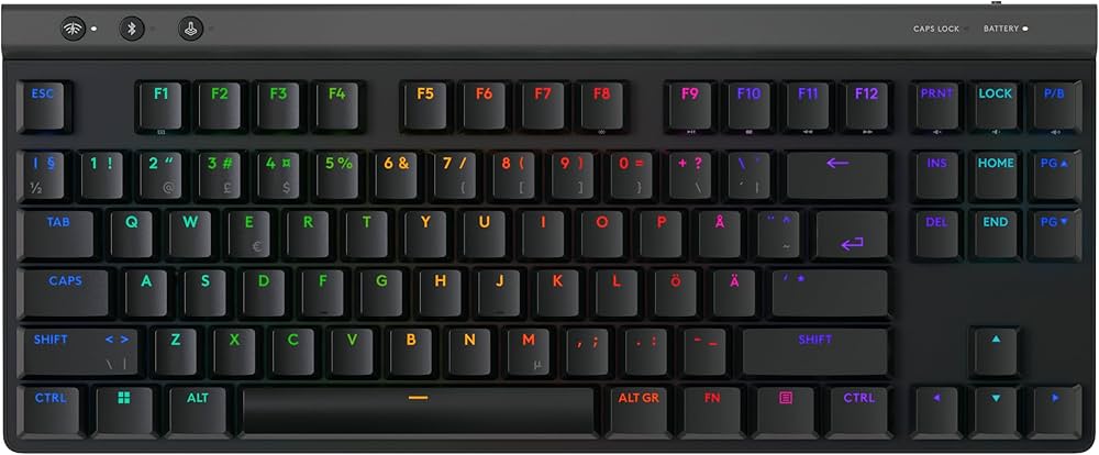 Amazon | Logitech G G515 TKL 有線 ロープロファイル ゲーミング