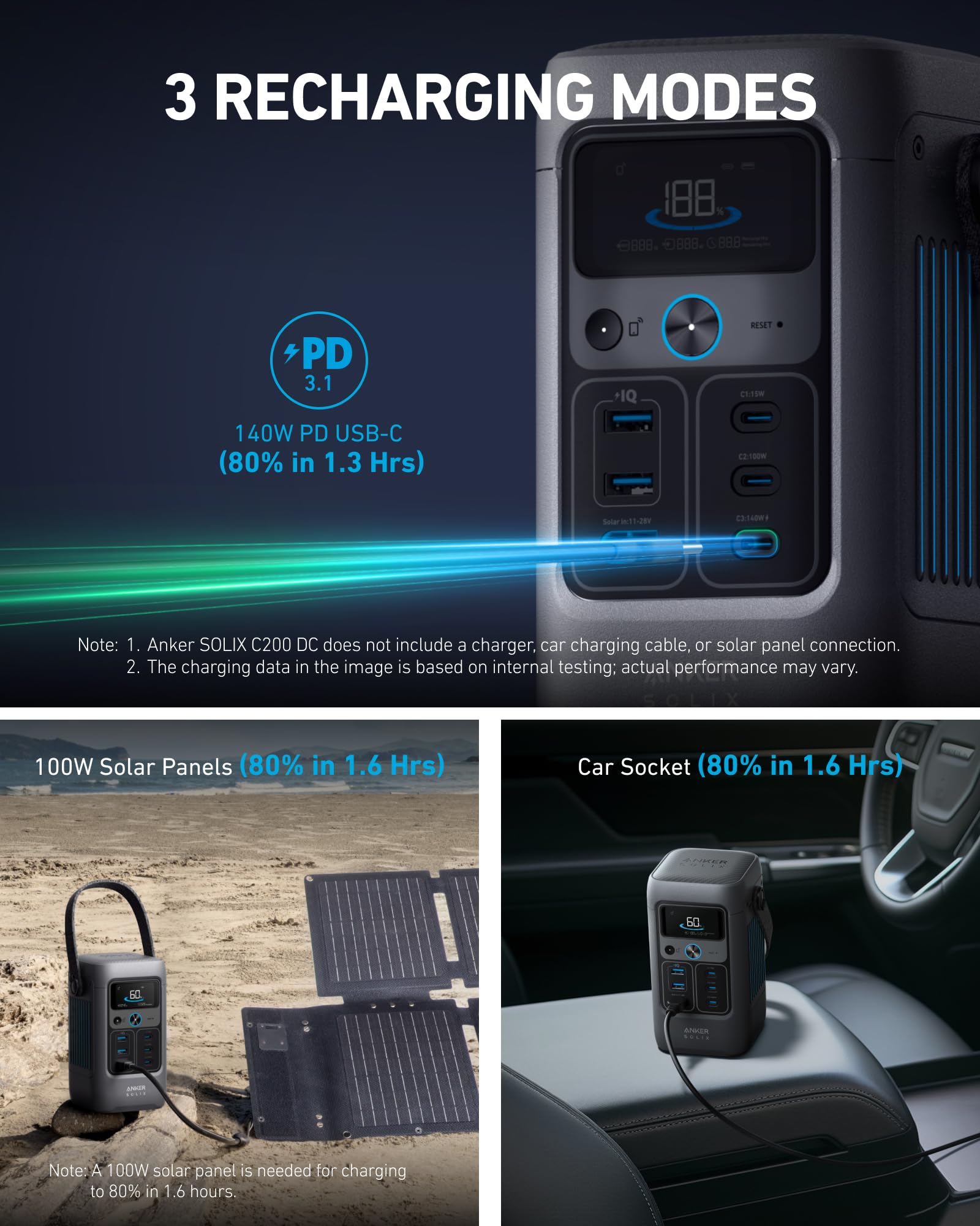 Amazon.com: Anker SOLIX C200 DC Power Bank Station with Adjustable