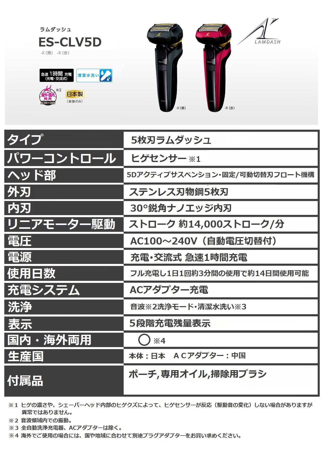 Amazon | パナソニック ラムダッシュ メンズシェーバー 5枚刃 赤 ES