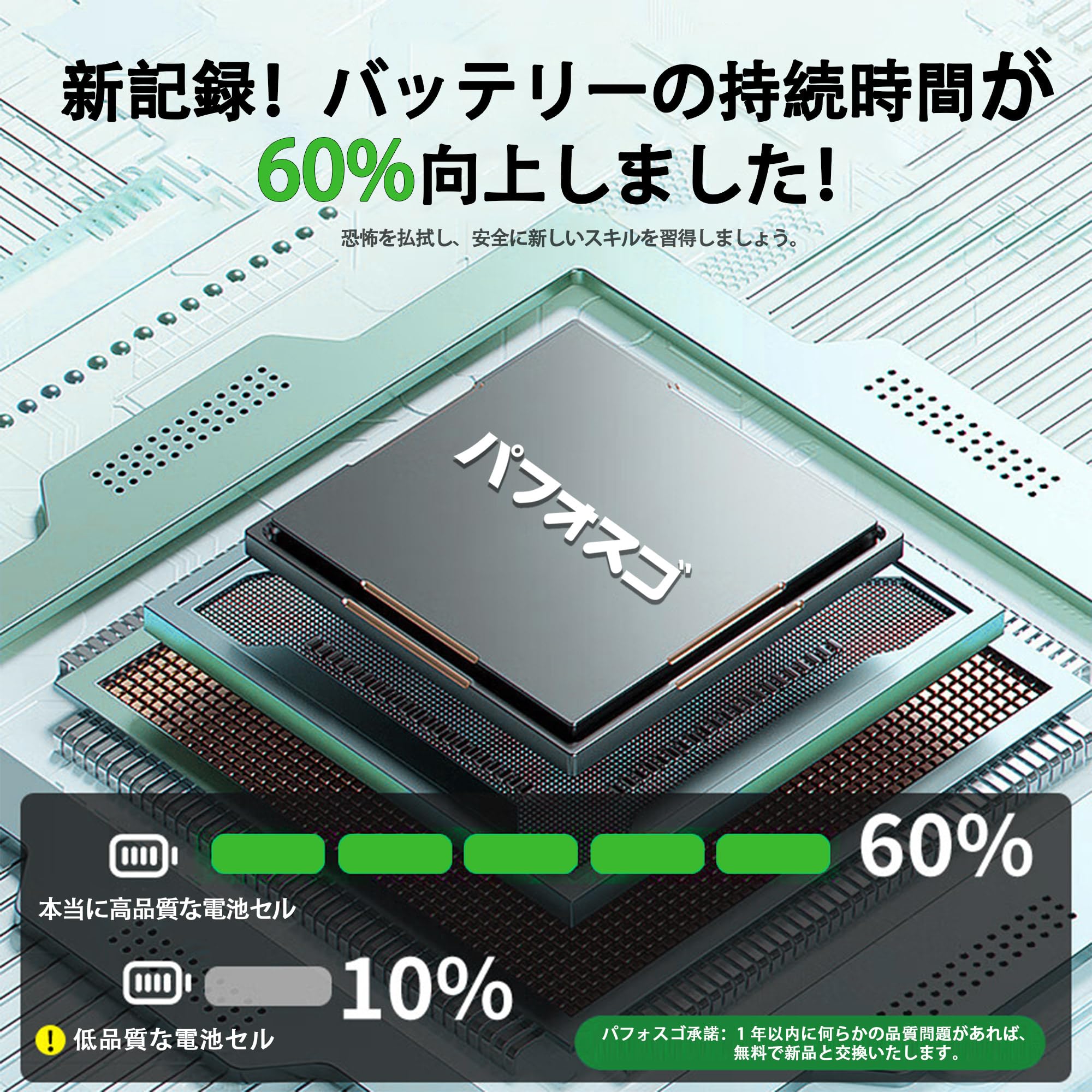 Amazon.co.jp: パフォスゴ for DELL YRDD6 バッテリー 交換 YRDD6