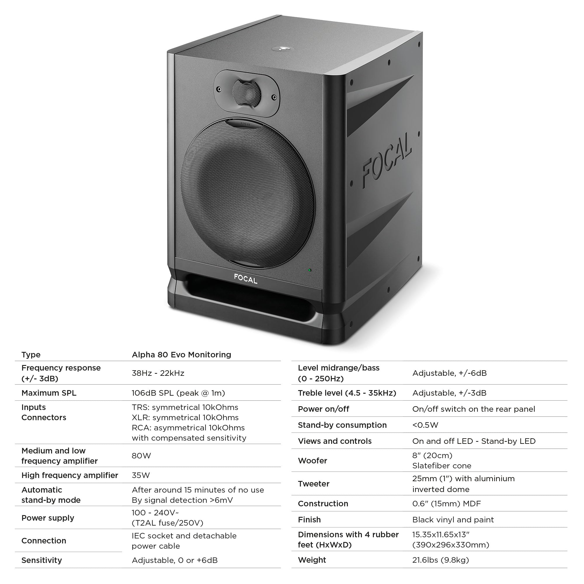 Amazon.com: Focal Alpha 80 Evo – 8