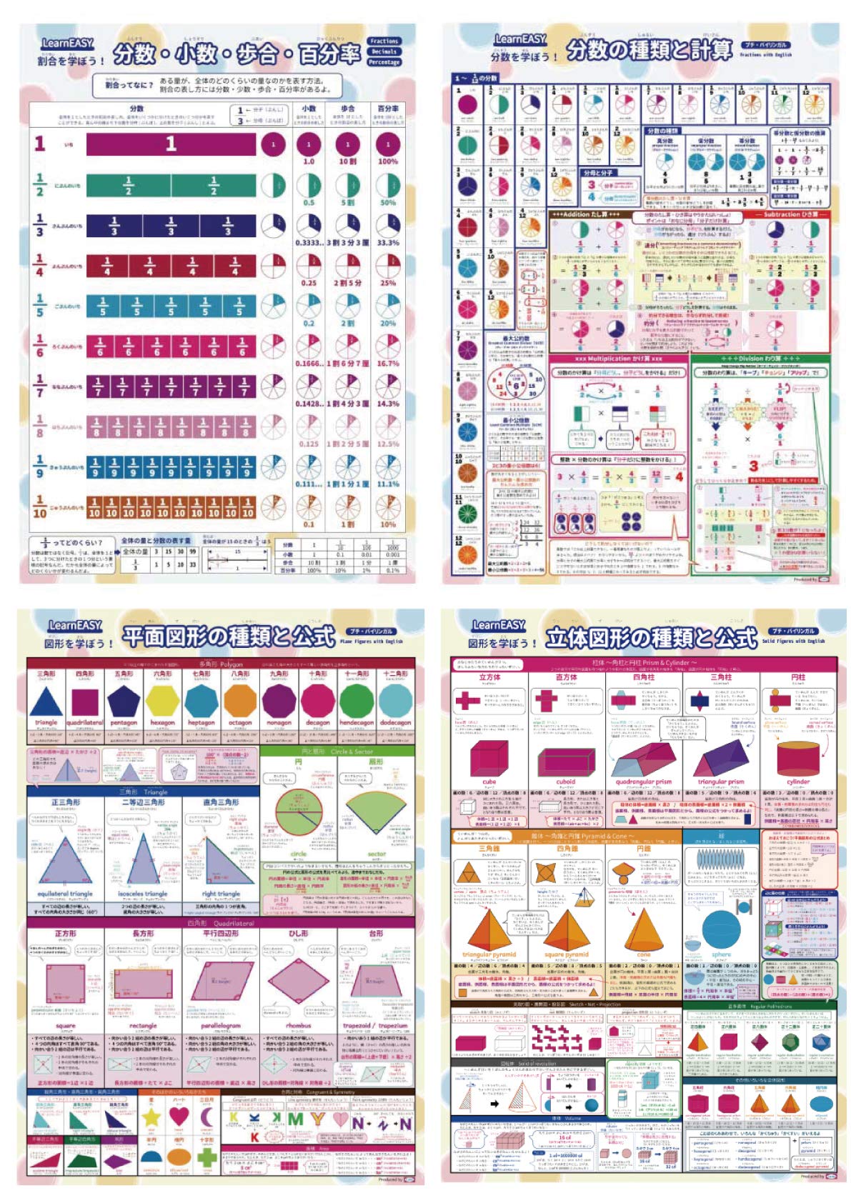 Amazon.co.jp: LearnEASY 小学生 1枚でわかる 算数ポスター 4枚セット
