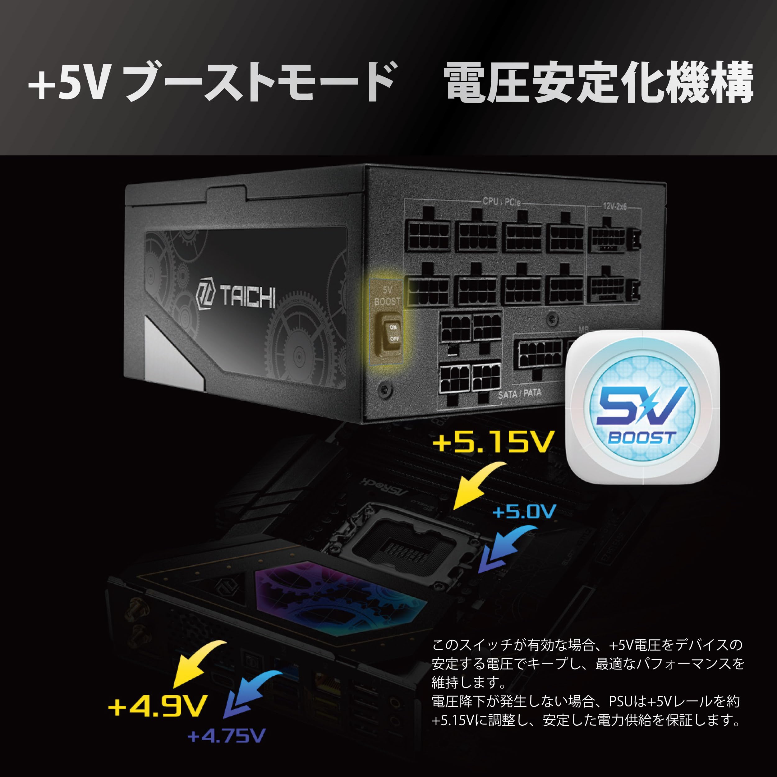 Amazon | ASRock Taichi 次世代GPU対応 PC電源ユニット 1300W PCIe5.1