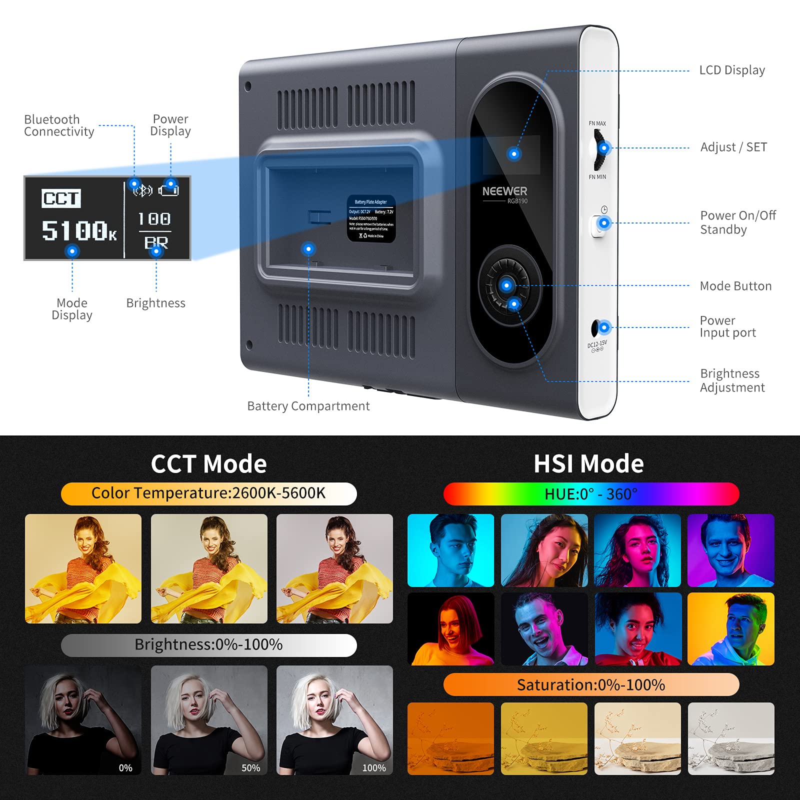 Amazon | Neewer 2パック RGB190 LEDビデオライト スタンドと電池付き