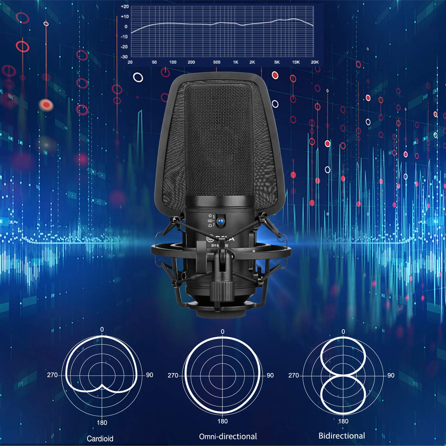 Amazon | BOYA BY-M1000 歌手 スタジオレコー ディングのための