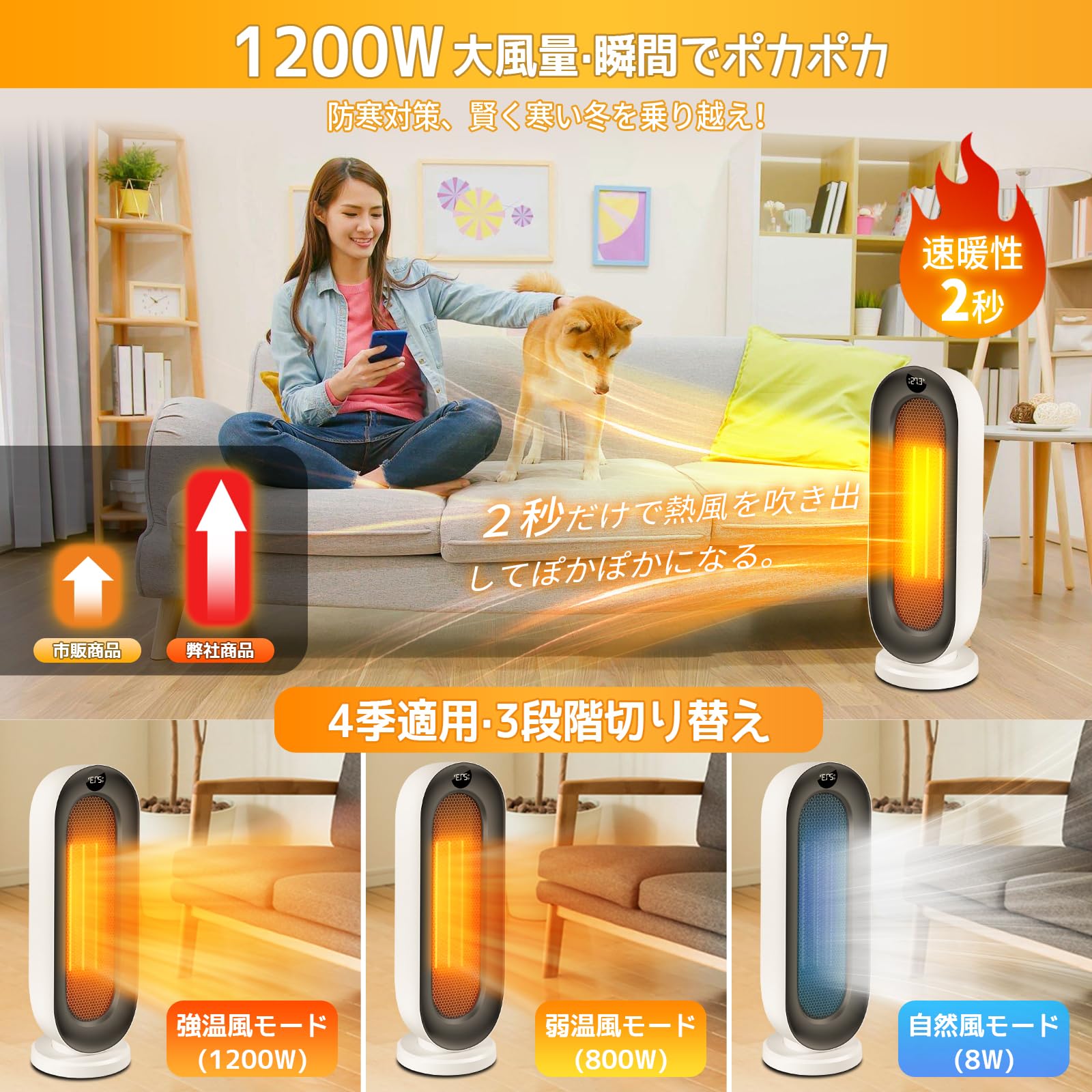 Amazon.co.jp: セラミックヒーター【2025新型・2秒速暖】暖房器具