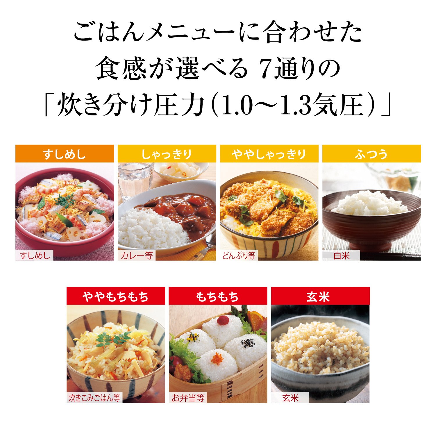 Amazon | 象印マホービン 炊飯器 3.5合 プライムホワイト NP-QA06-WZ