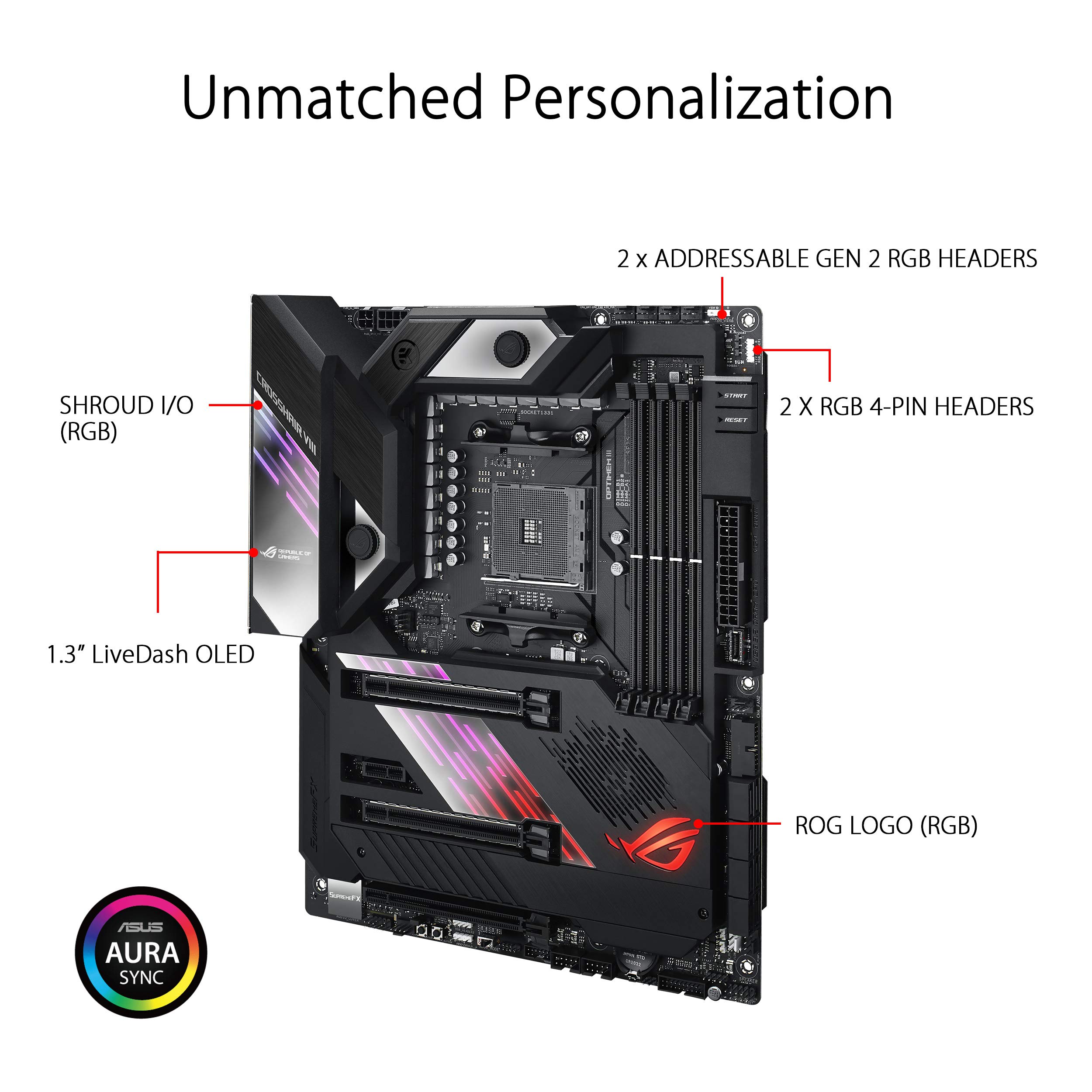 Amazon | ASUS AMD AM4対応 マザーボード ROG CROSSHAIR VIII FORMULA
