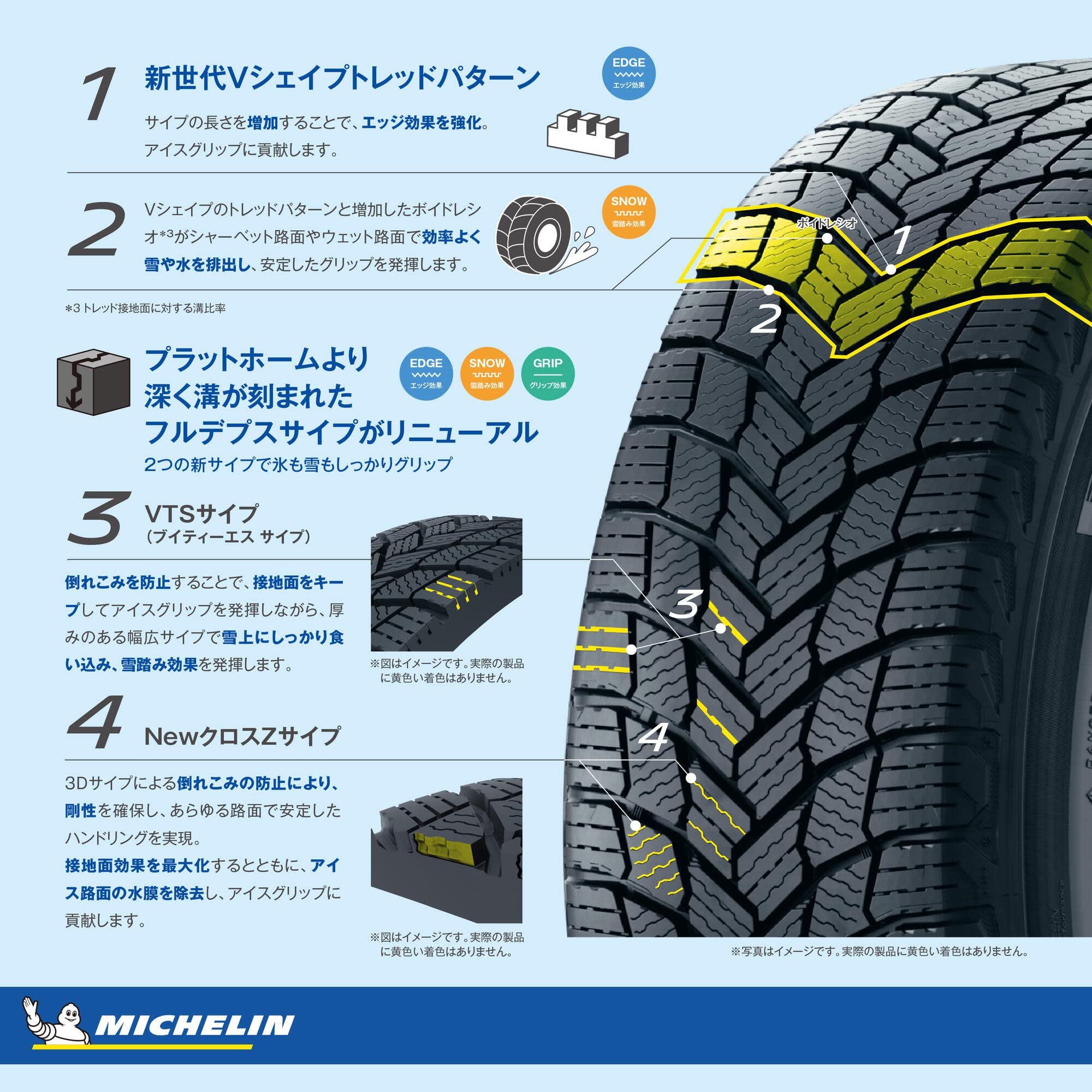 Amazon.co.jp: MICHELIN X-Ice Snow スタッドレスタイヤ 225/60R18