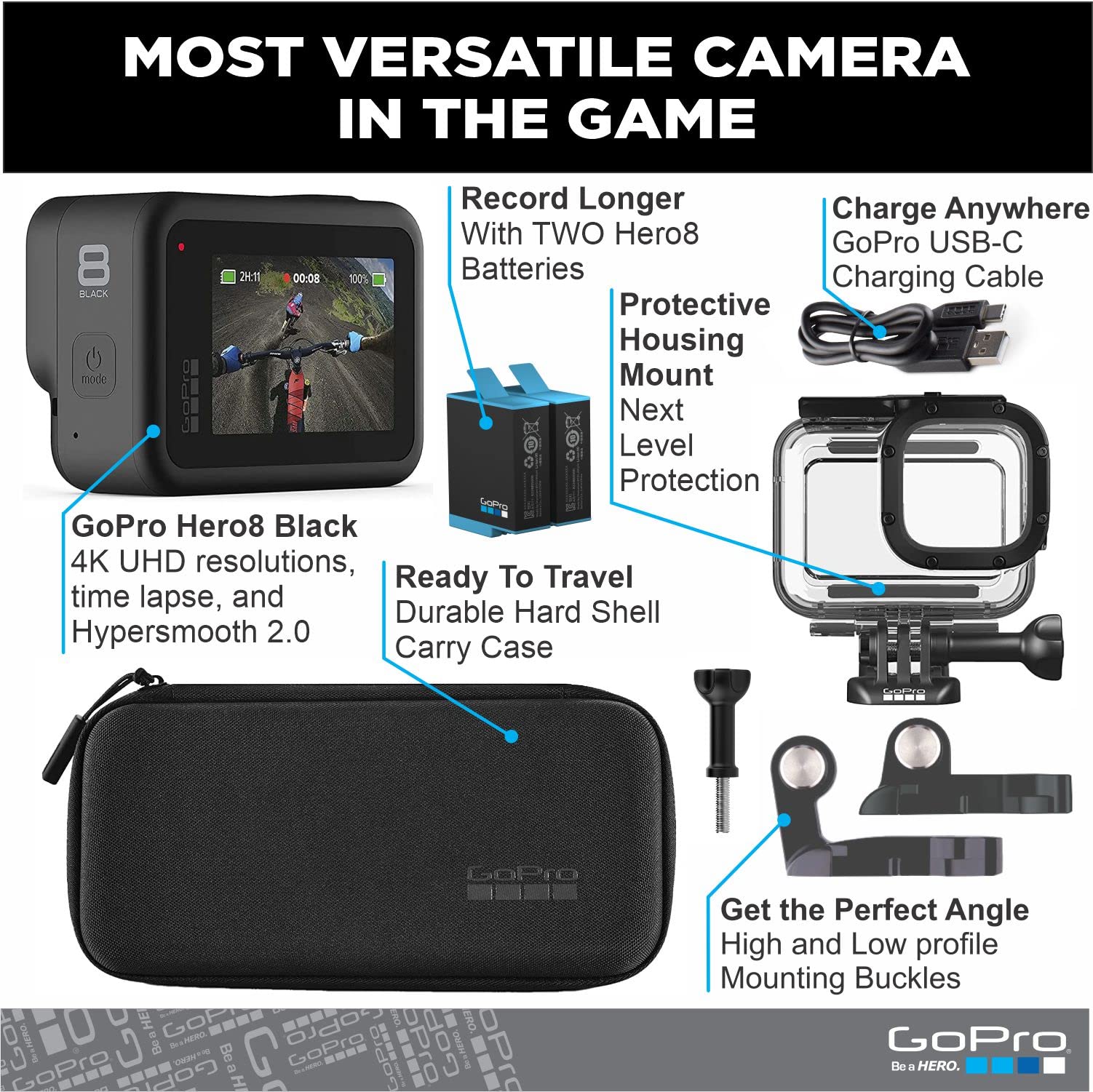 Amazon.com : GoPro HERO8 Black Bundle: Includes HERO8 Black Camera