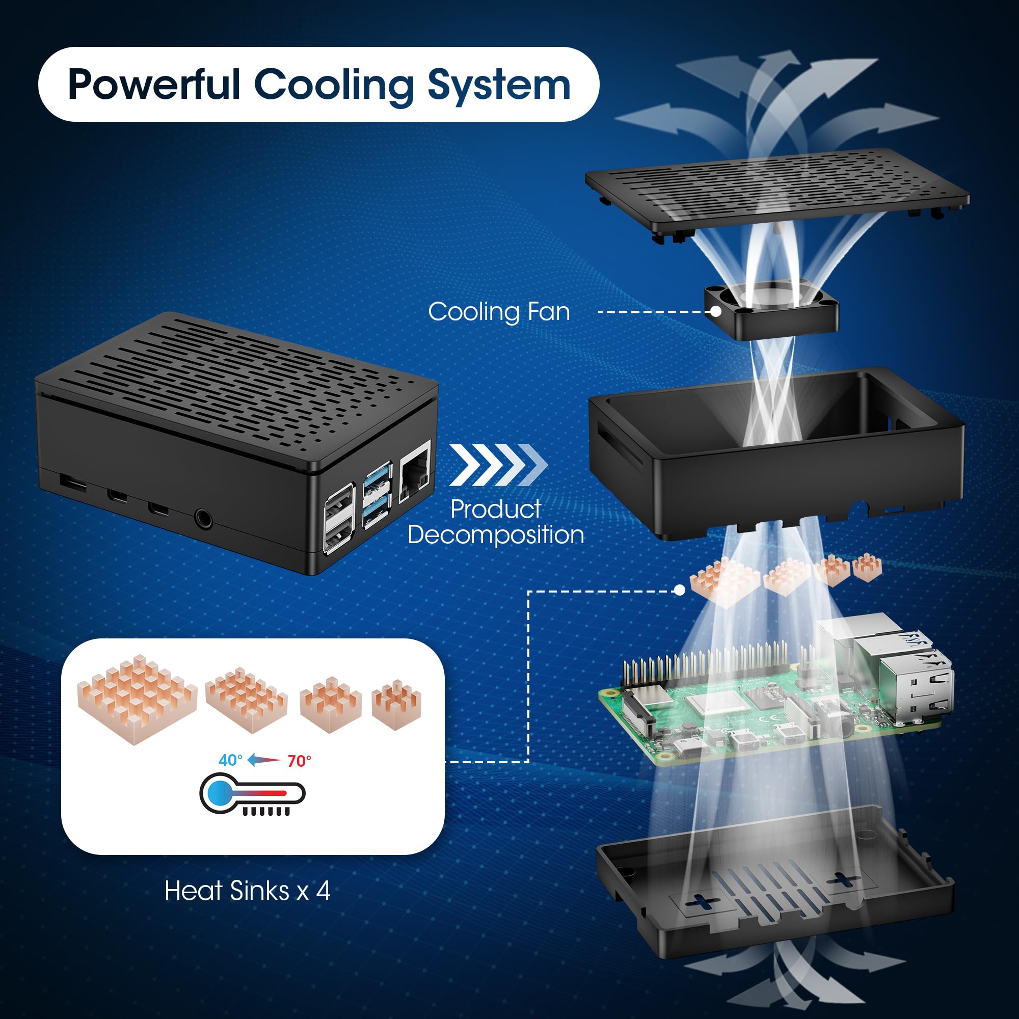 Amazon.com: RasTech Raspberry Pi 4 8GB Starter Kit with Pi4 8GB