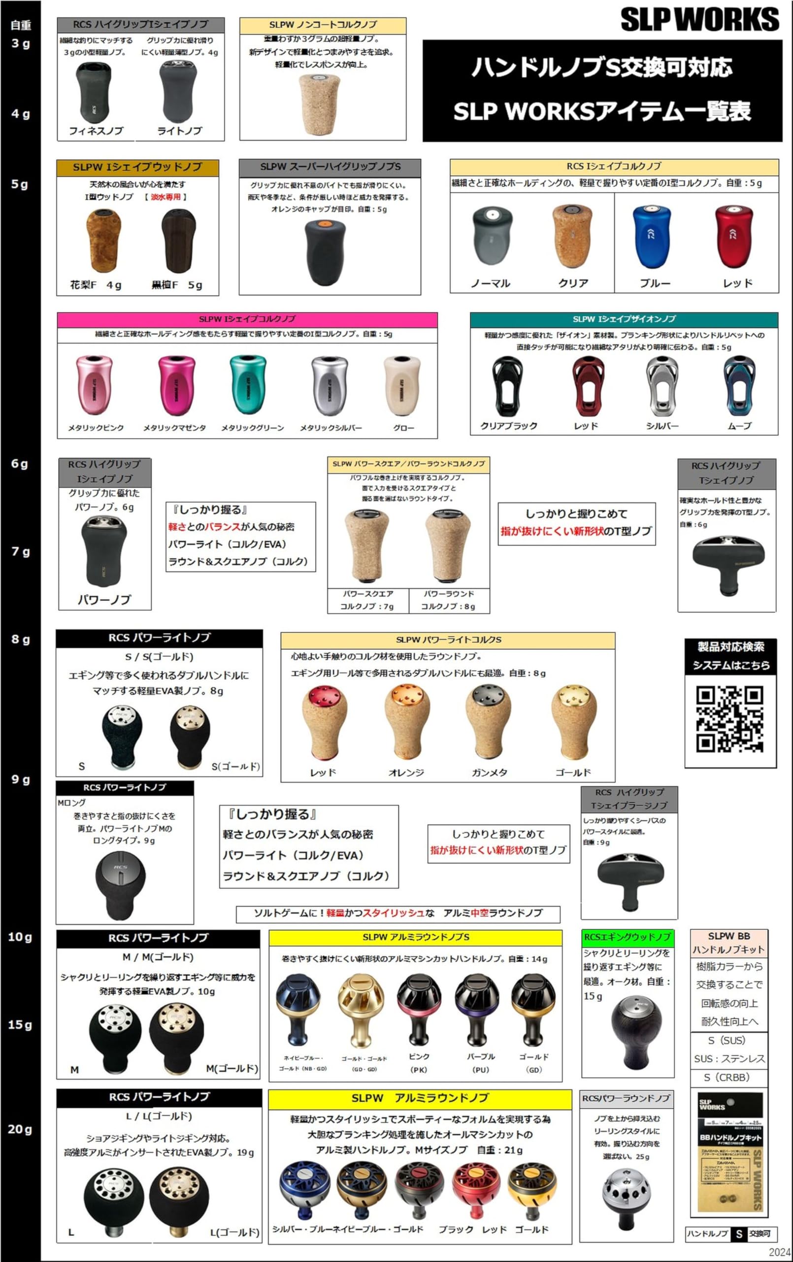 Amazon | Daiwa SLP WORKS(ダイワSLPワークス) SPハイグリップノブS