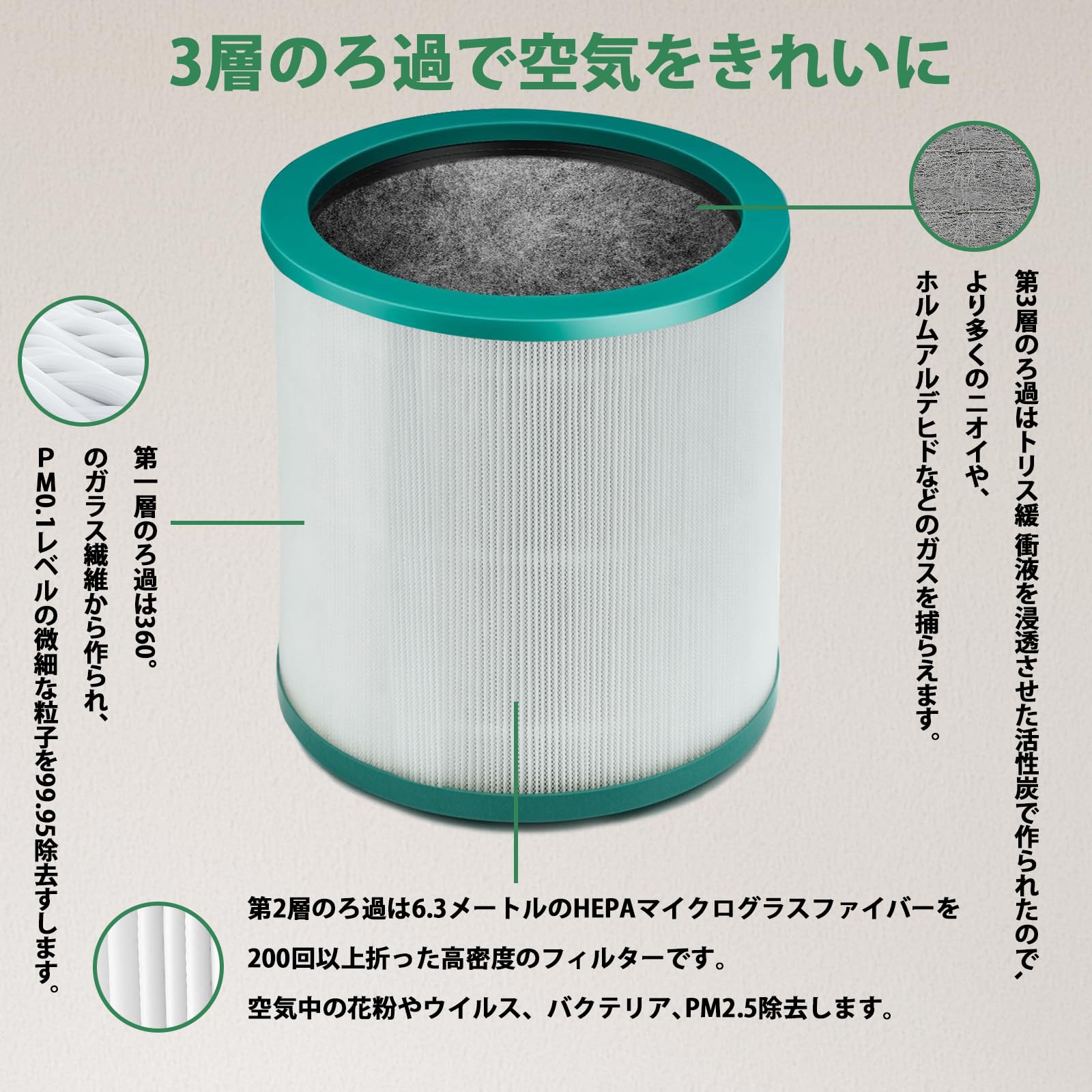 Amazon | ダイソン空気清浄機用 Dyson TP03 TP02 TP00 AM11 BP01 用