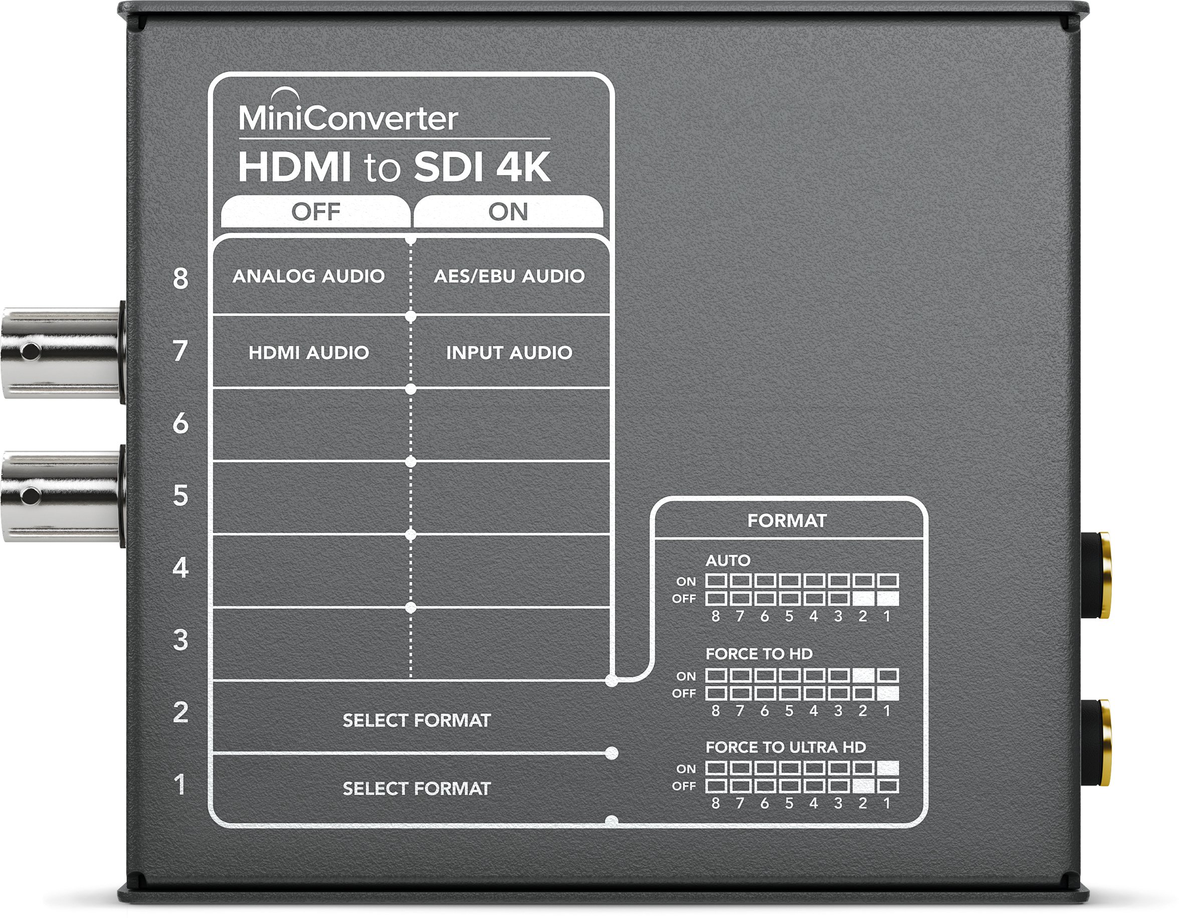 Amazon.co.jp: Blackmagic Design コンバーター Mini Converter HDMI