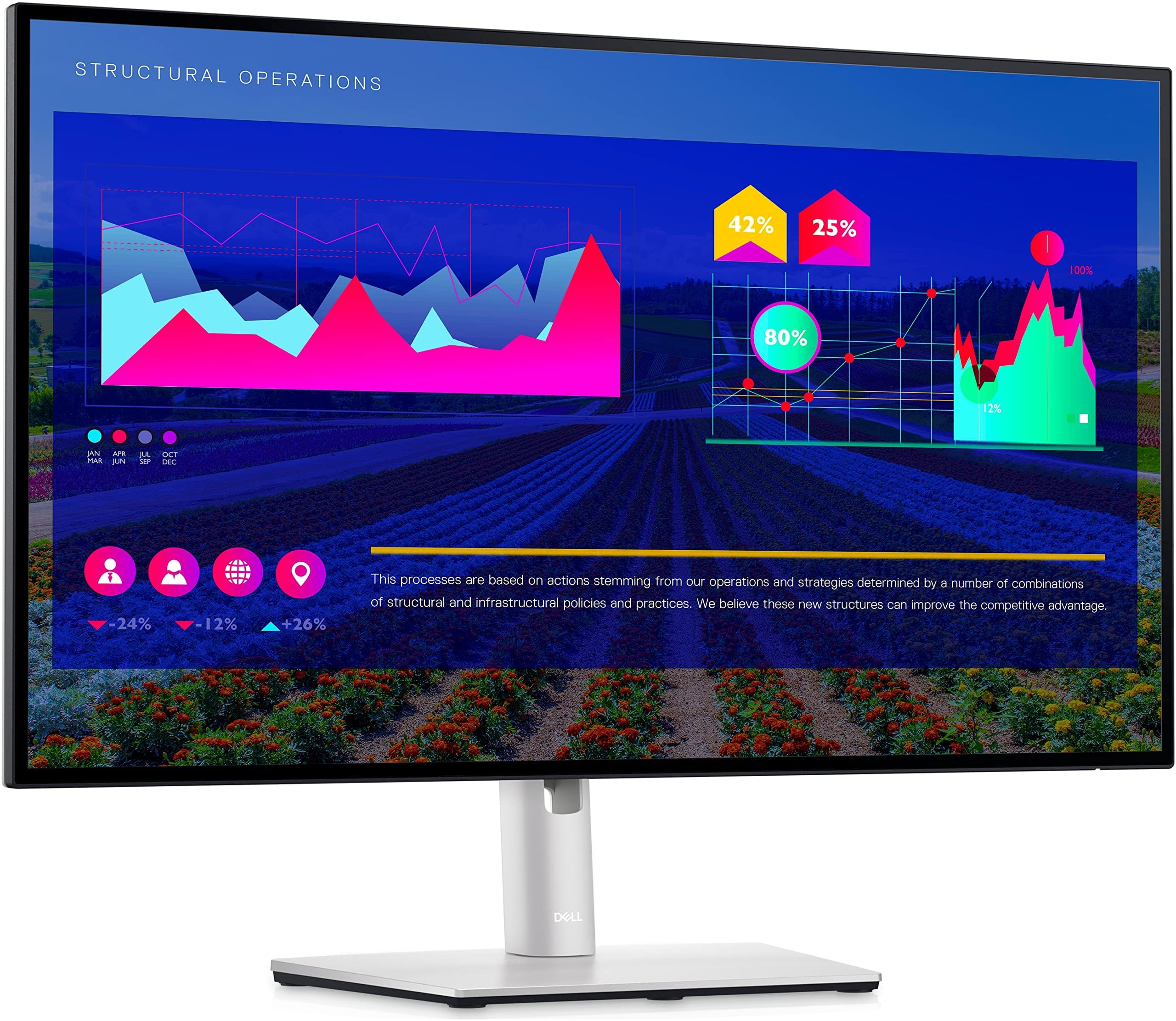 Amazon.com: Dell UltraSharp 27 Monitor (U2722D) 27-inch QHD with