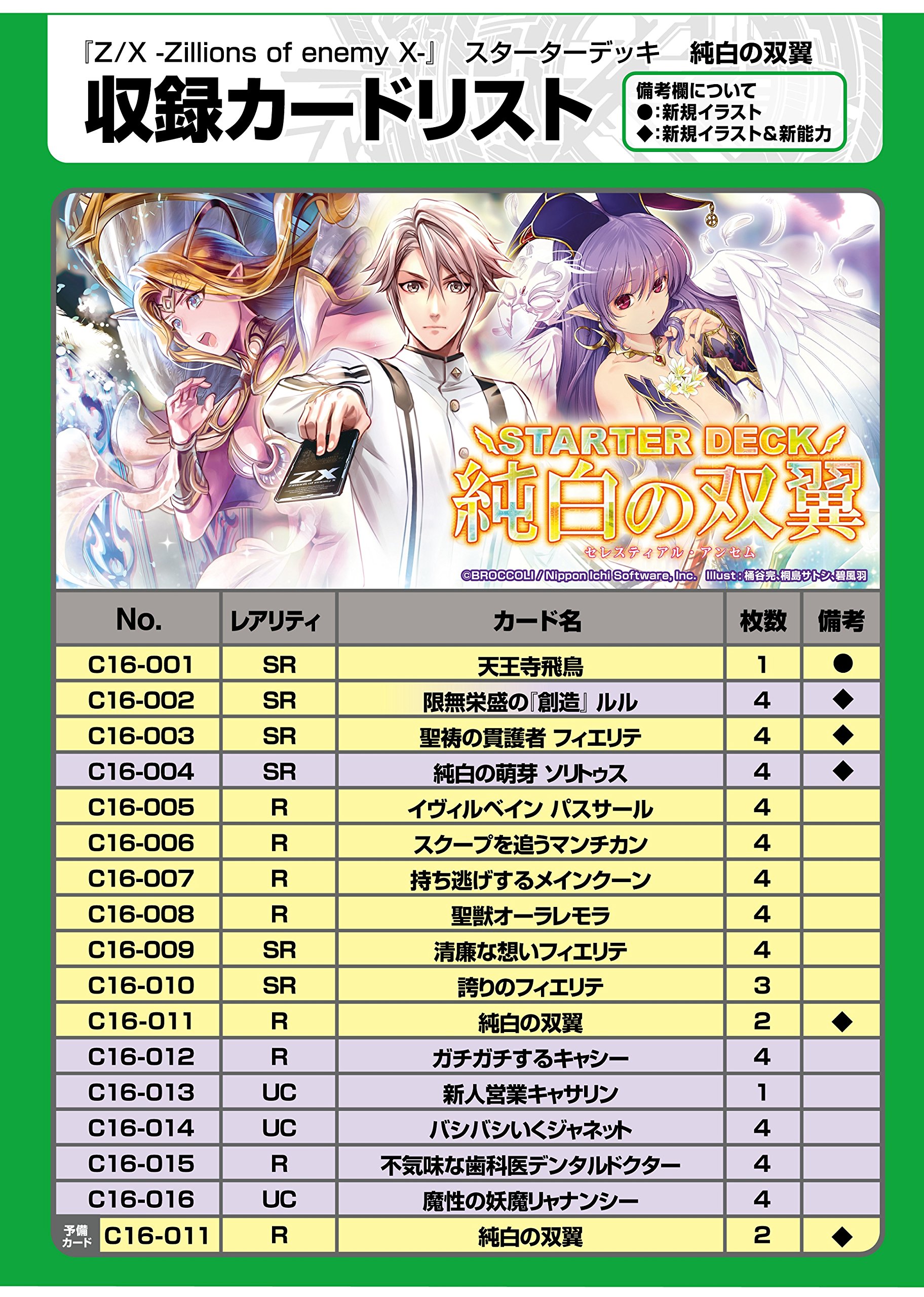 Amazon.co.jp: Z/X (ゼクス) -Zillions of enemy X- スターターデッキ