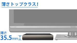 Amazon | I-O DATA アイ・オー・データ 24時間連続録画対応 ハイエンド
