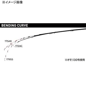 Amazon | がまかつ カワハギ竿 エクスシグナル カワハギ 179SS