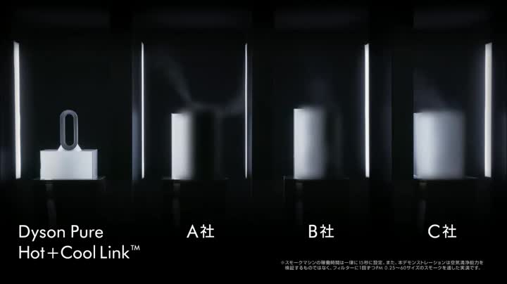 Amazon.co.jp: ダイソン 空気清浄機能付 ファンヒーター Dyson Pure