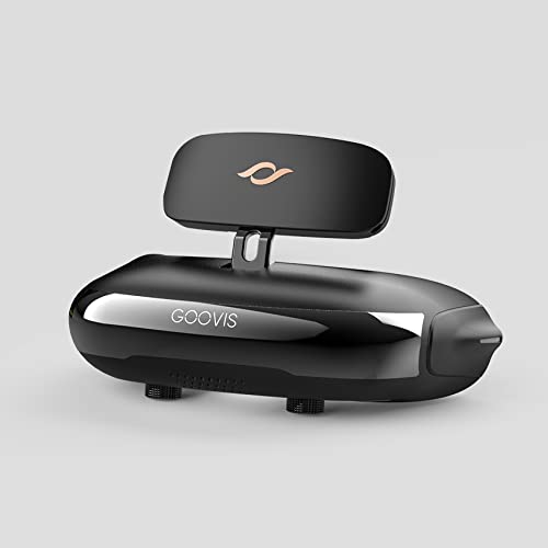 Amazon | GOOVIS Pro 2021 ヘッドマウントディスプレイ プライベート