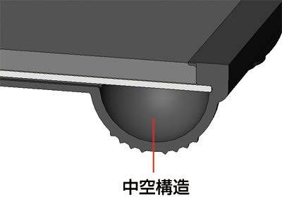 Amazon | 【まとめ買い】Roland ローランド - Noise Eater ノイズ