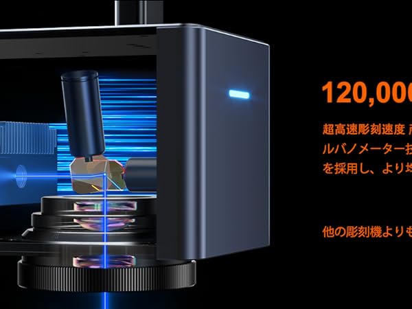 Amazon | R1 10W レーザー彫刻機（空気清浄機付き）、ポータブル小型