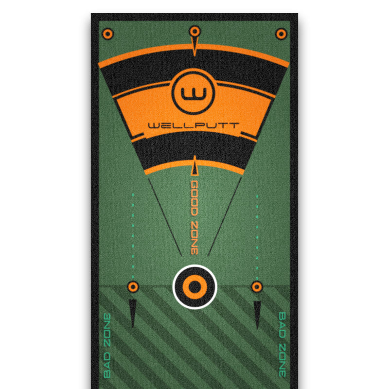 Wellputtマット3m Green – MINIMAL WARDROBE