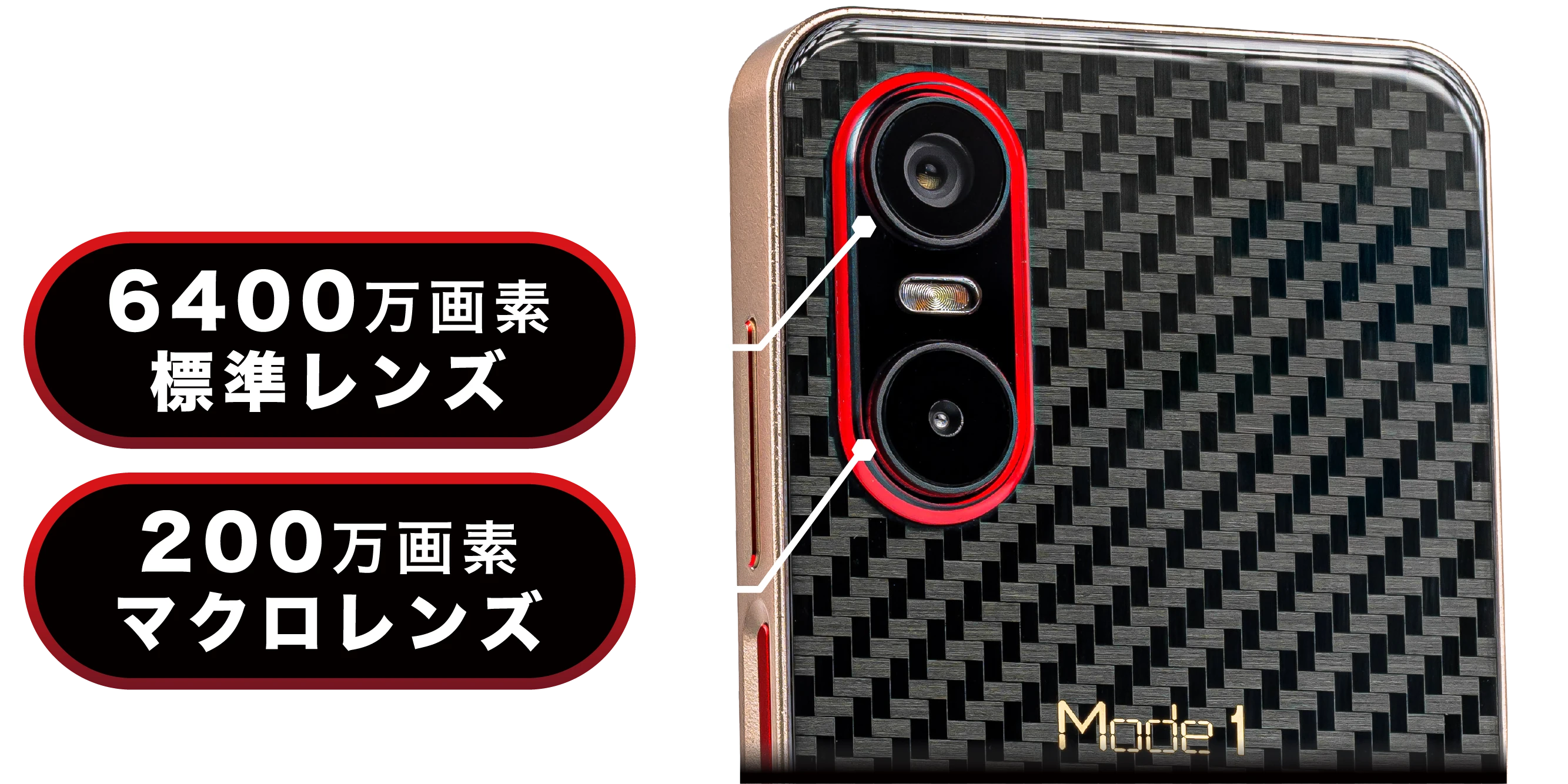 Mode1 Pocket | 製品紹介ページ