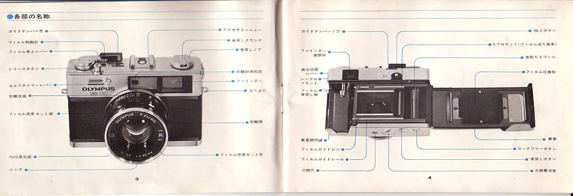 nabelab OLYMPUS 35DC Manual