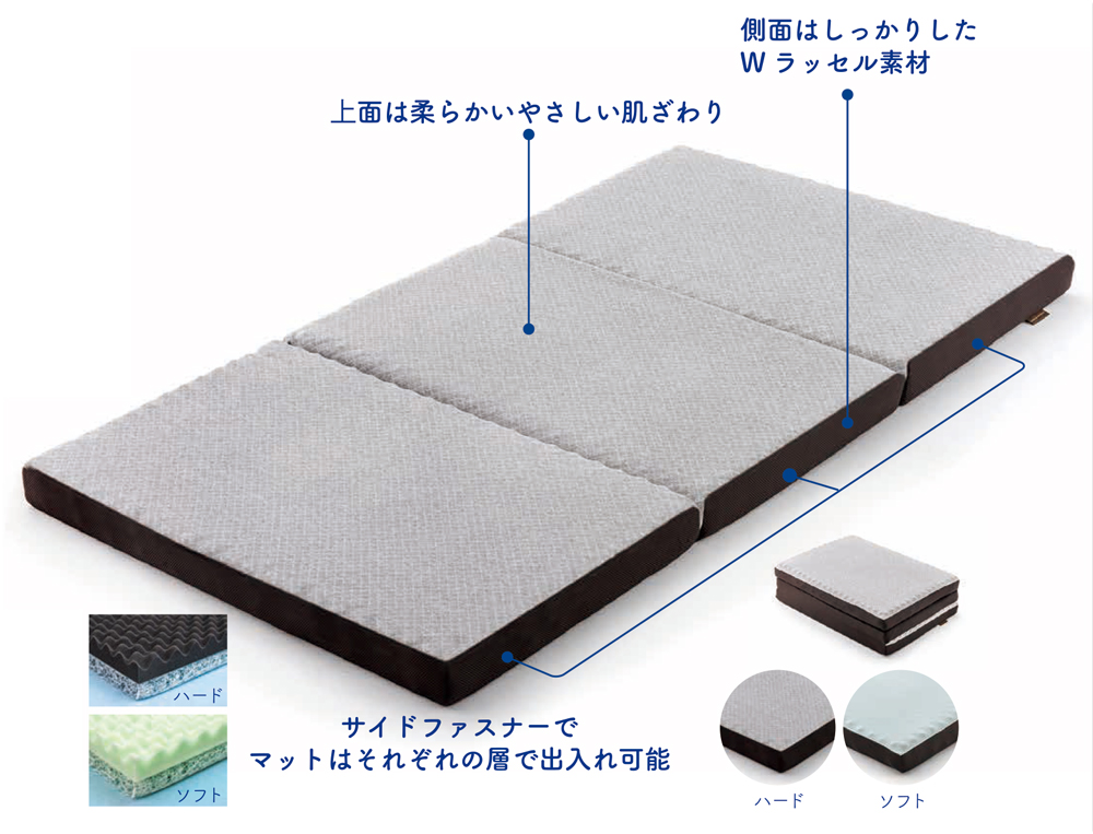 パルフェプレミアム Mサイズ ねむりの駅 まくら 定価33,000円】 ねむり