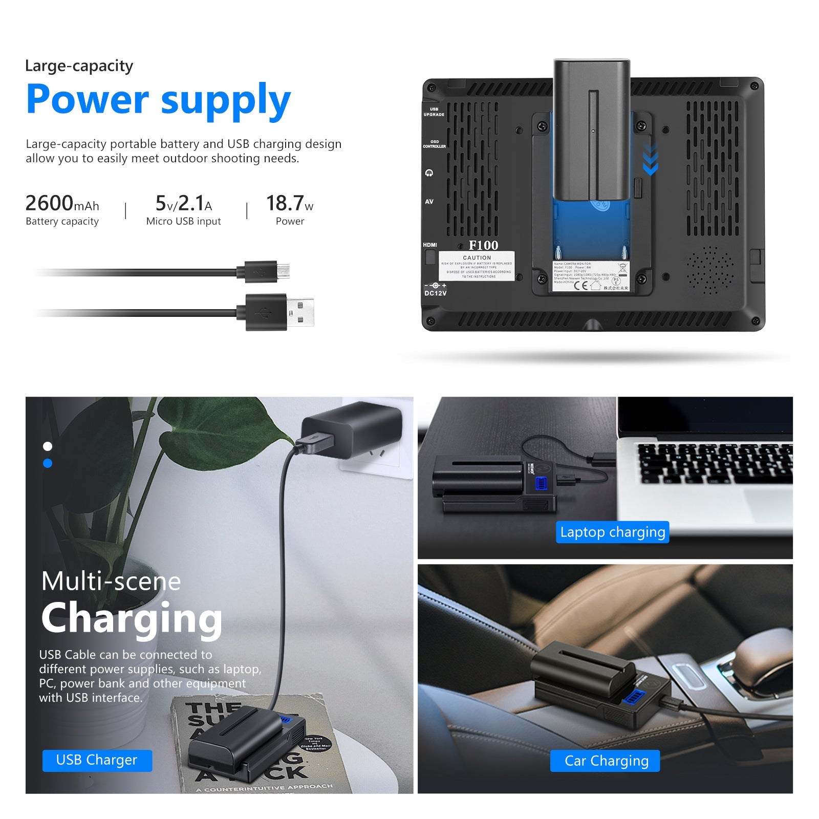 NEEWER F100 7inchカメラフィールドモニターキット – NEEWER.JP