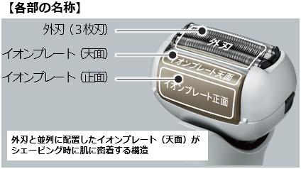 スキンケアシェーバー「ラムダッシュ」ES-MT21を発売 | 個人向け商品