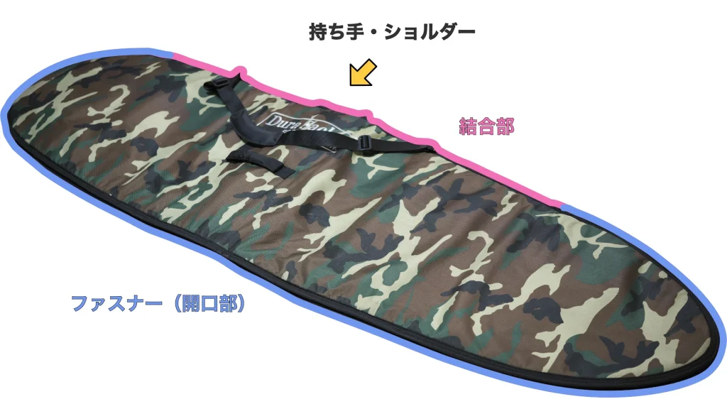 2025 サーフトリップ 旅行にオススメのトラベル用サーフボード ハード