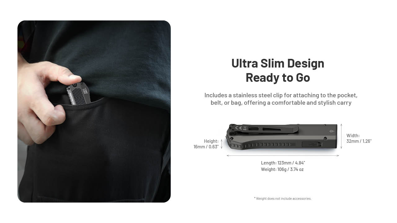 Nitecore EDC17 1500 Lumen Rechargeable EDC Flat Flashlight with