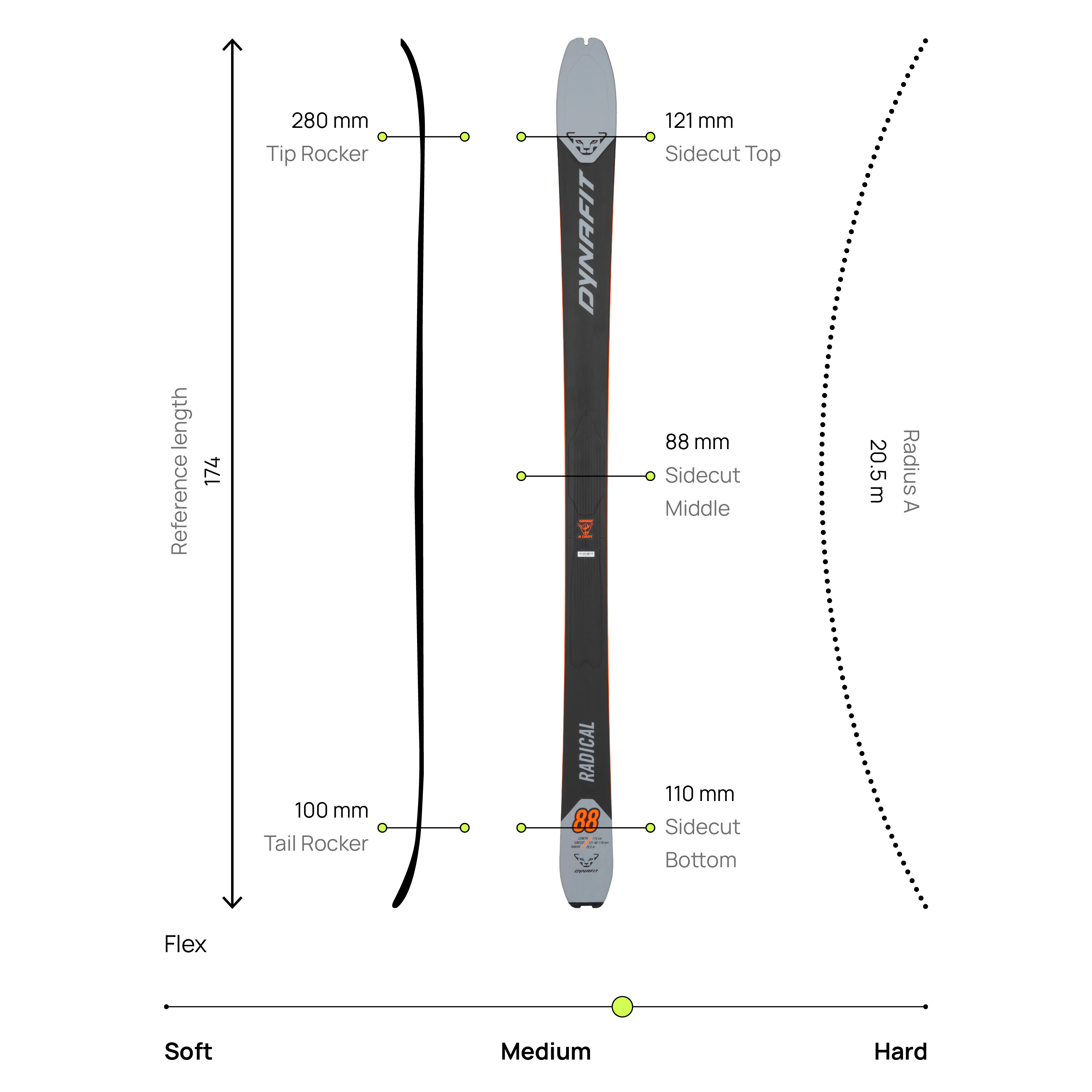 Radical 88 Ski Men | Dynafit® USA