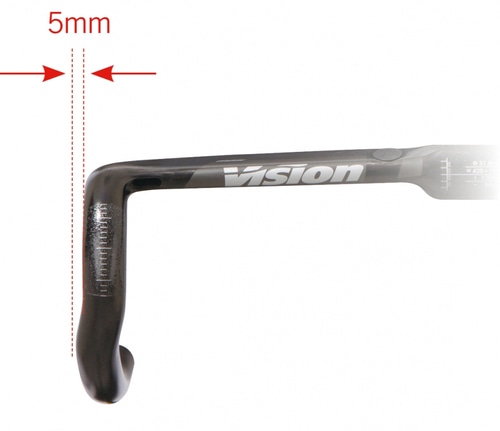 VISION ( ヴィジョン ) ロードバイク用(ドロップハンドルバー) METRON
