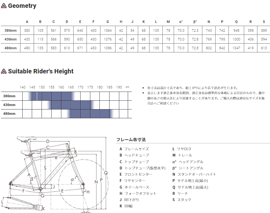 ARAYA ( アラヤ ) マウンテンバイク MUDDY FOX DIRT ( マディ