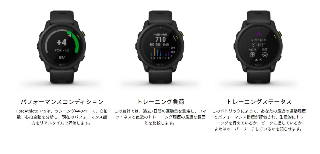 GARMIN ( ガーミン ) スマートウオッチ FOREATHLETE 745 ( フォー