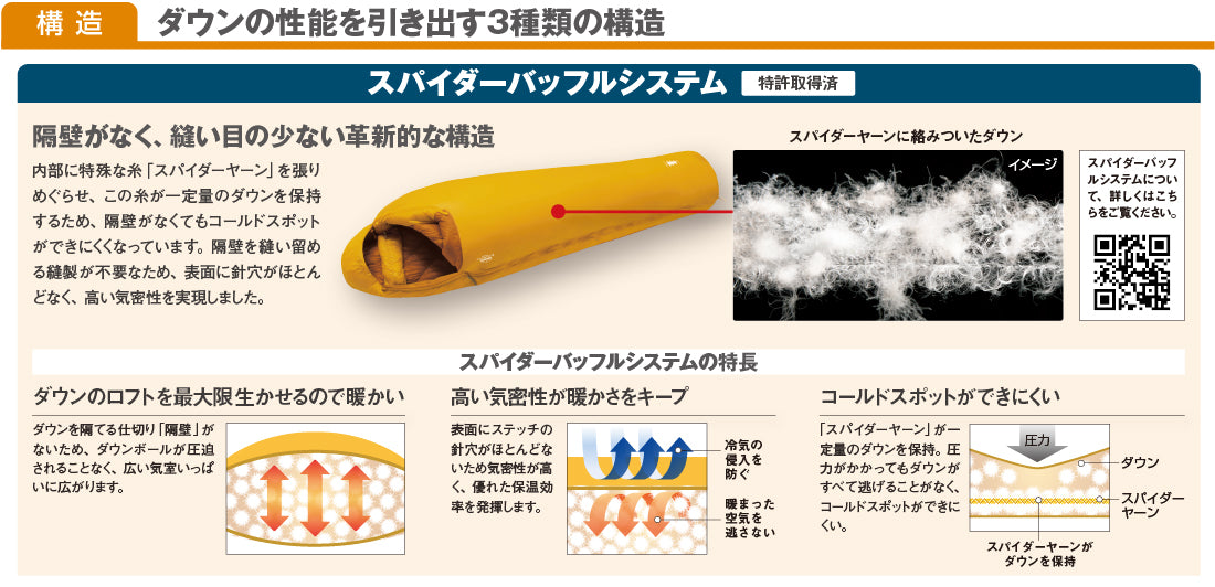 mont-bell(モンベル）シームレス ダウンハガー800 #2 #1121400 R/ZIP