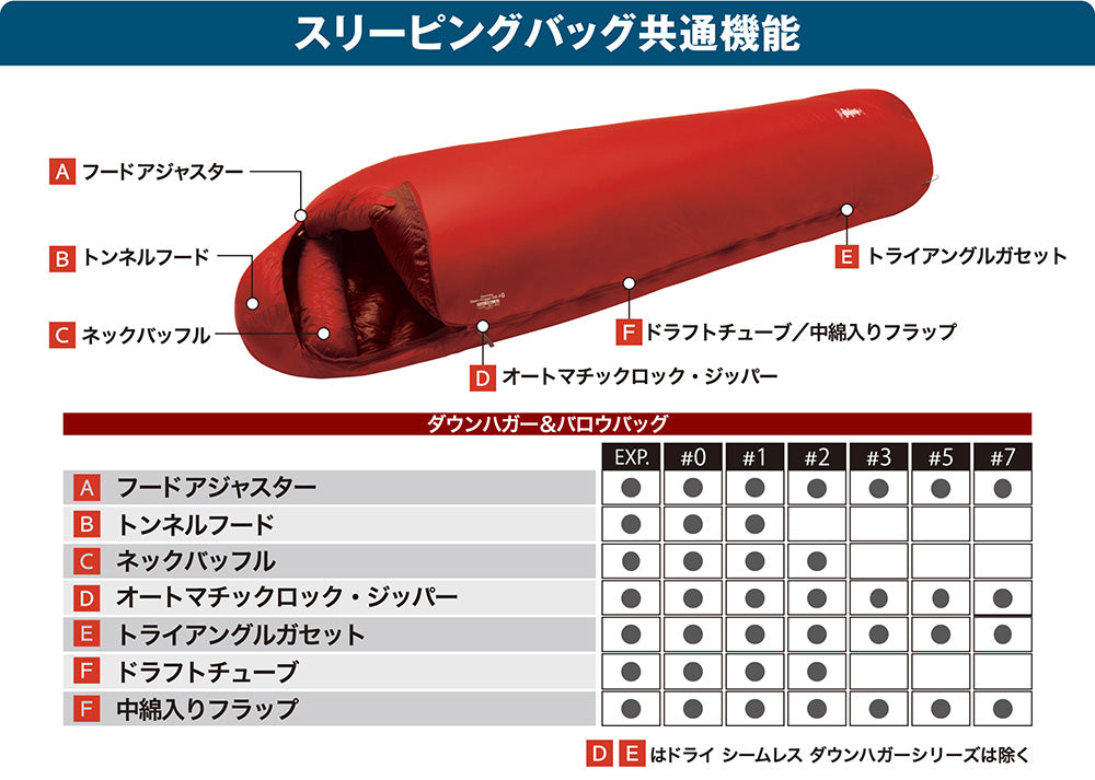 mont-bell(モンベル）シームレス ダウンハガー800 #2 #1121400 R/ZIP