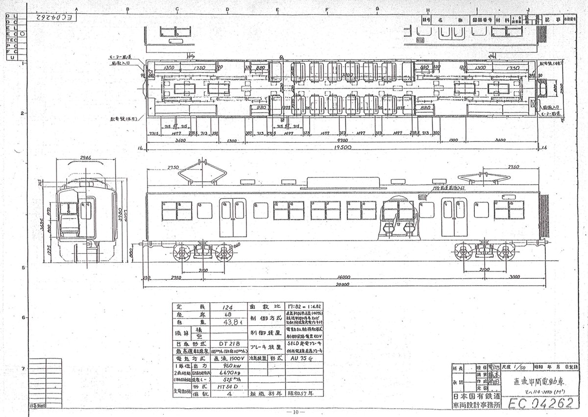 近郊形電車図面 1975年発行 近郊形電車図面 1975年発行 近郊形電車図面