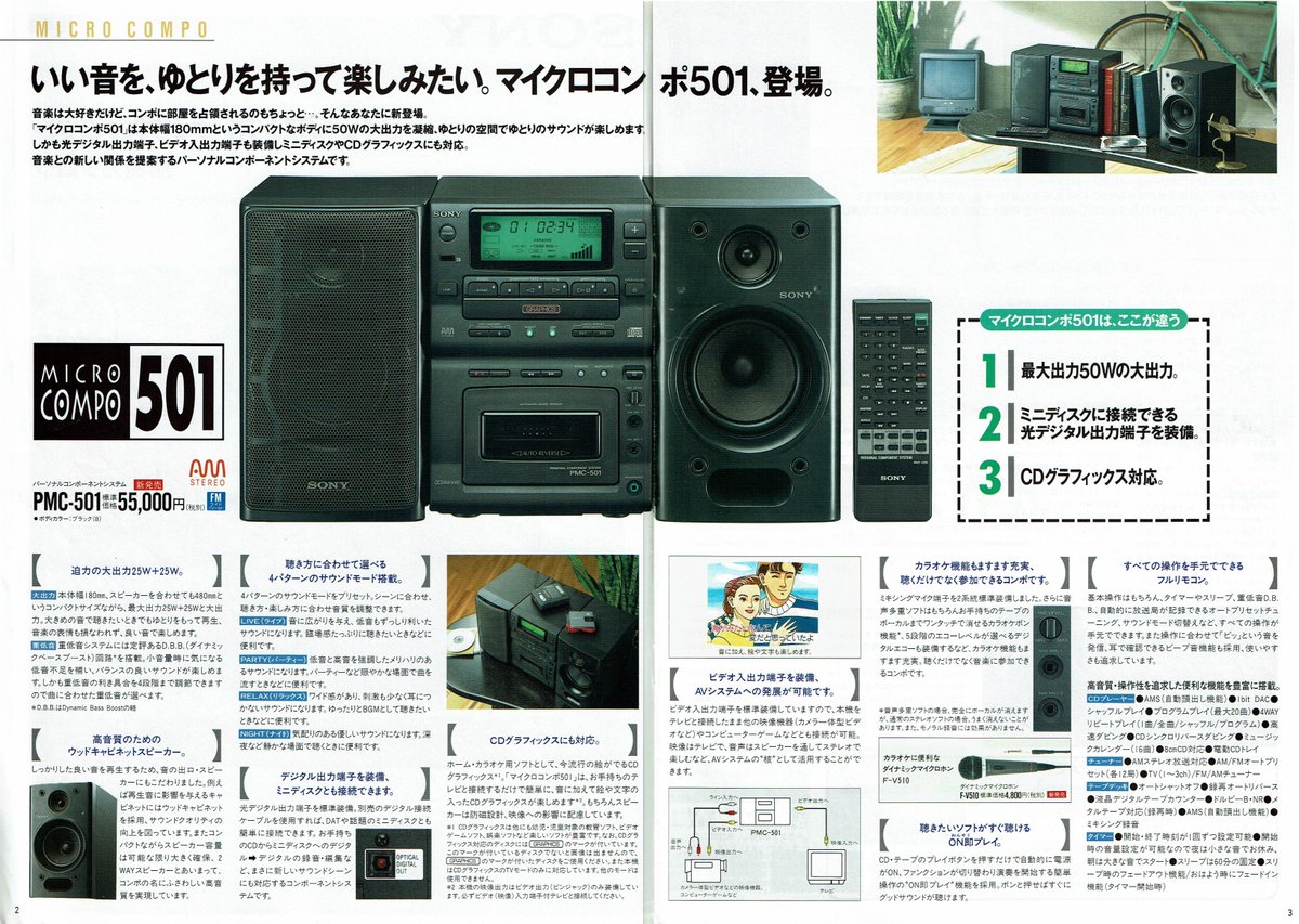 SONY マイクロコンポ/ラジオカセット総合カタログ（94.3） 大型CD