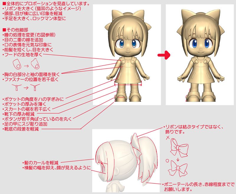 ねんどろいど ロール ロックマン11Ver. 」発売中！ラッシュも最高に