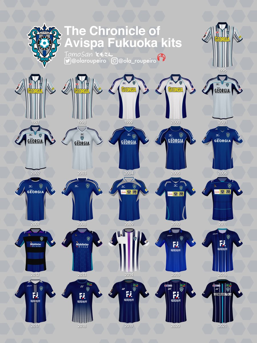 アビスパ福岡歴代ユニフォーム🐝 チームカラーが1stシルバー、2nd