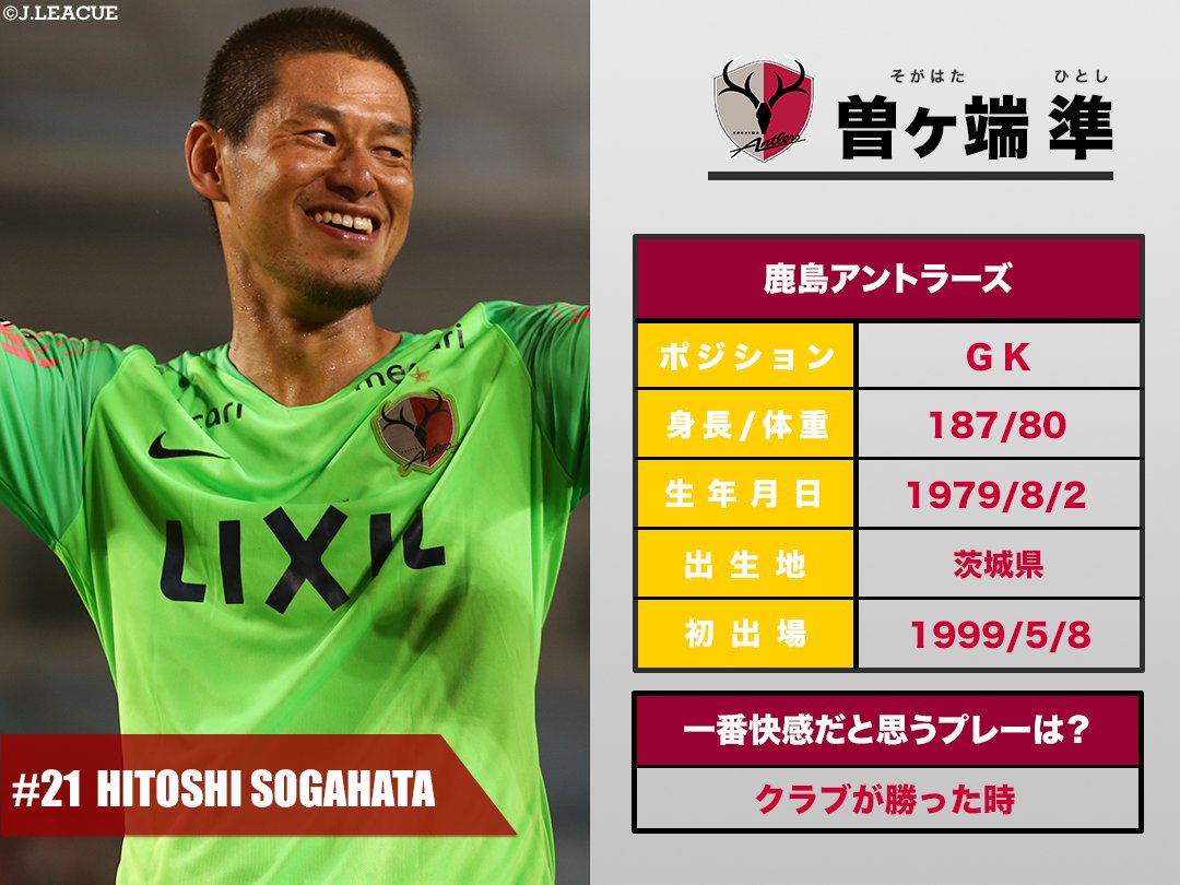 クイズだJ #鹿島アントラーズ の注目選手の情報をチェック👀✓ #内田