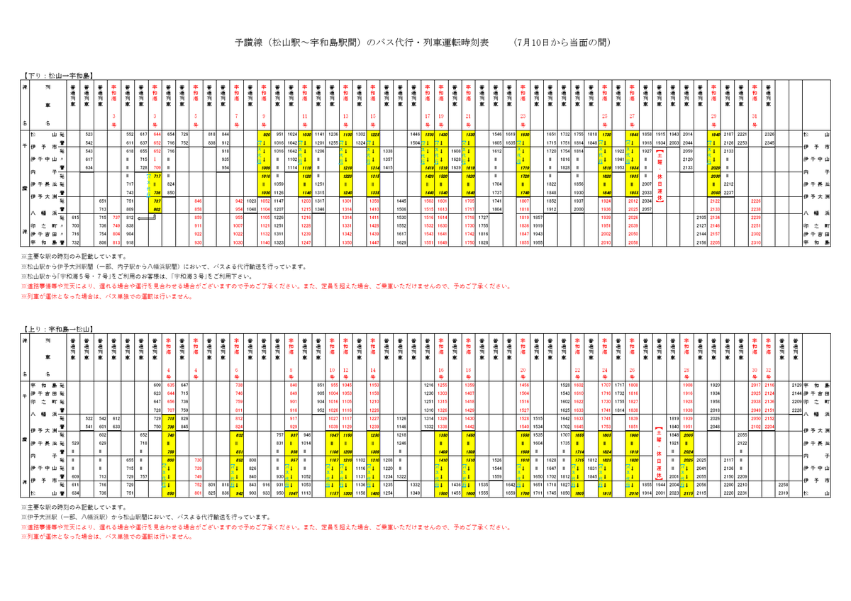JR四国＞予讃線（松山駅～宇和島駅間）のバス代行・列車運転時刻表（7