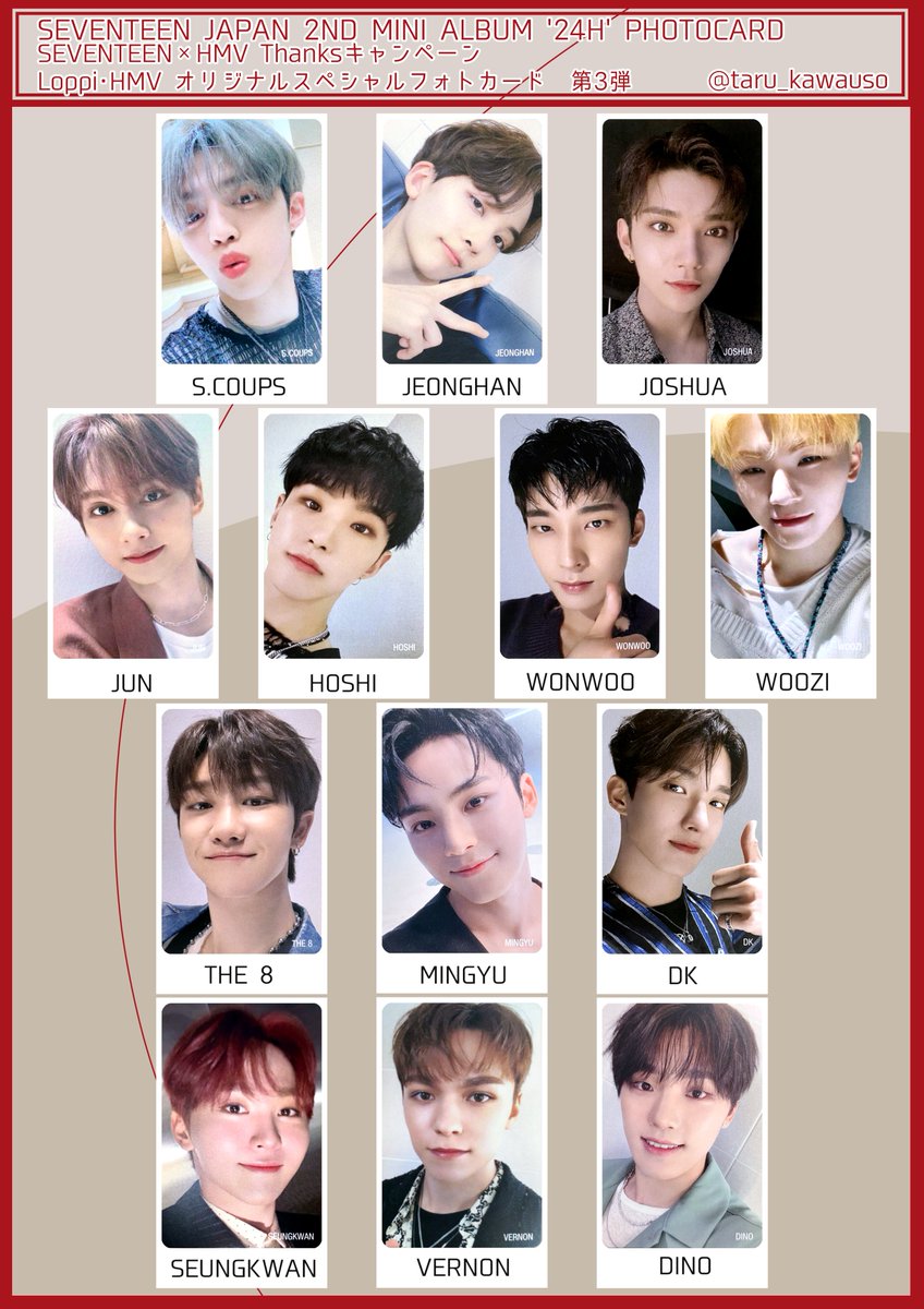 SEVENTEEN セブチ 24H フォトカード トレカ一覧 HMV Loppi 第3弾