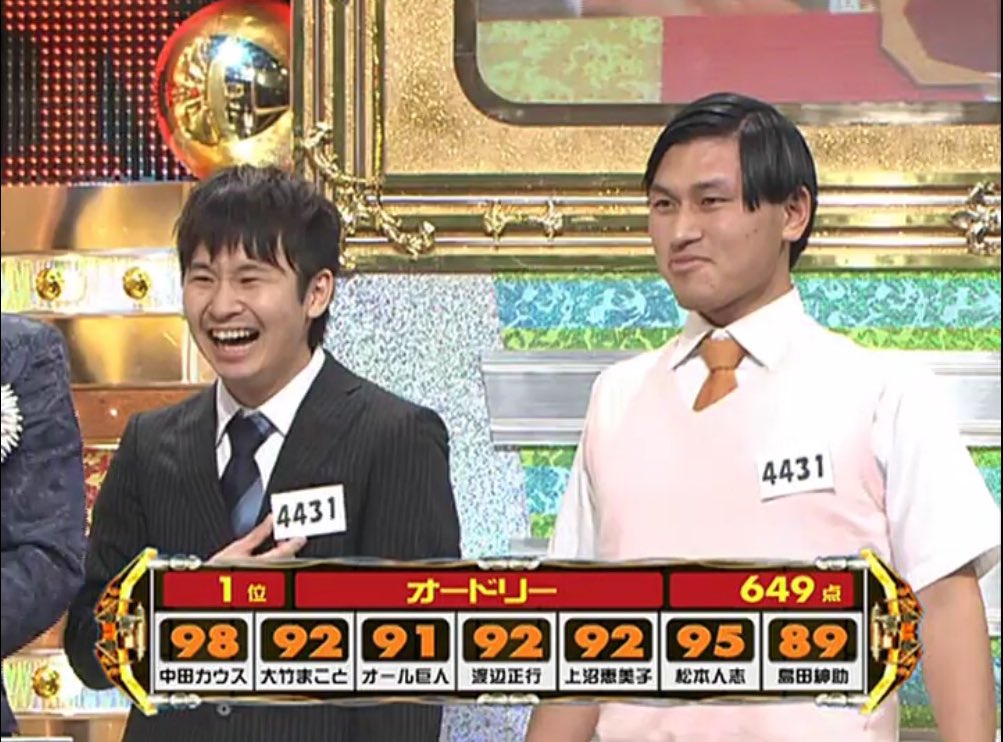 今年の巨人師匠は 採点が厳しめですが 参考までに M-1 2008での