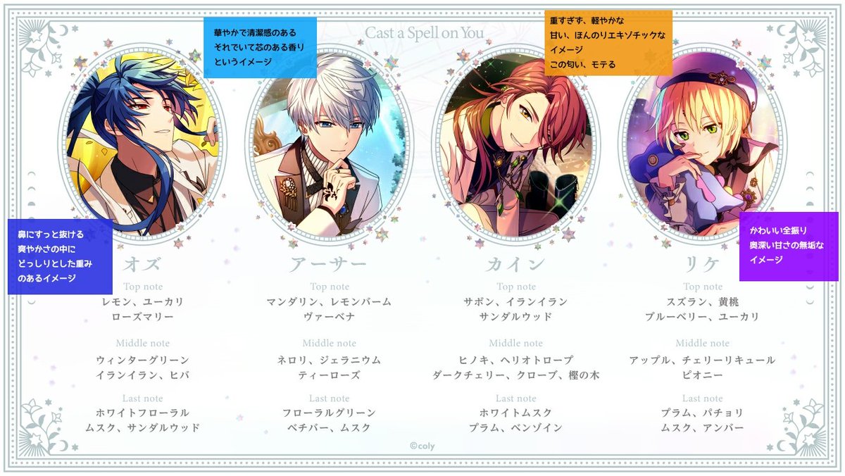 まほやくフレグランス、成分表から自分用に香りのイメージまとめたけど