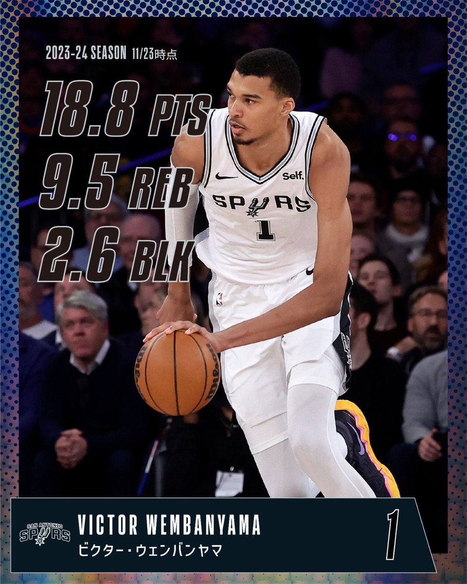 スーパールーキー #ビクター・ウェンバンヤマ のシーズンスタッツ